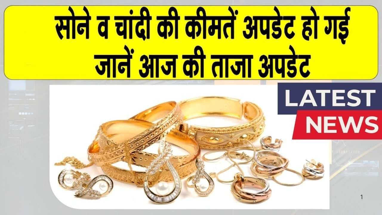 Gold Market Alert