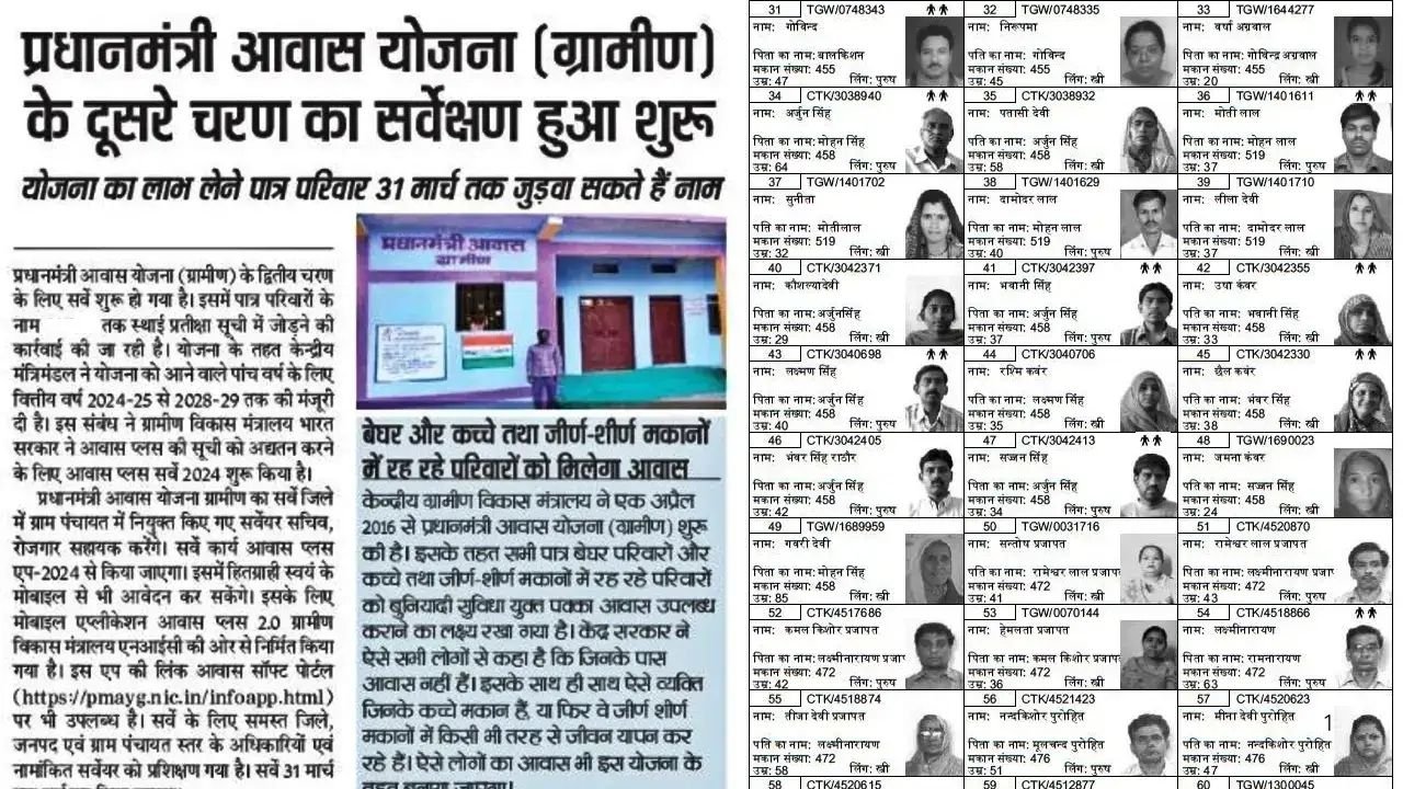 PM Awas Yojana Gramin Survey 2025