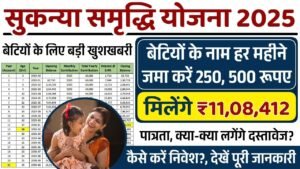 Sukanya Samriddhi Yojana 2025
